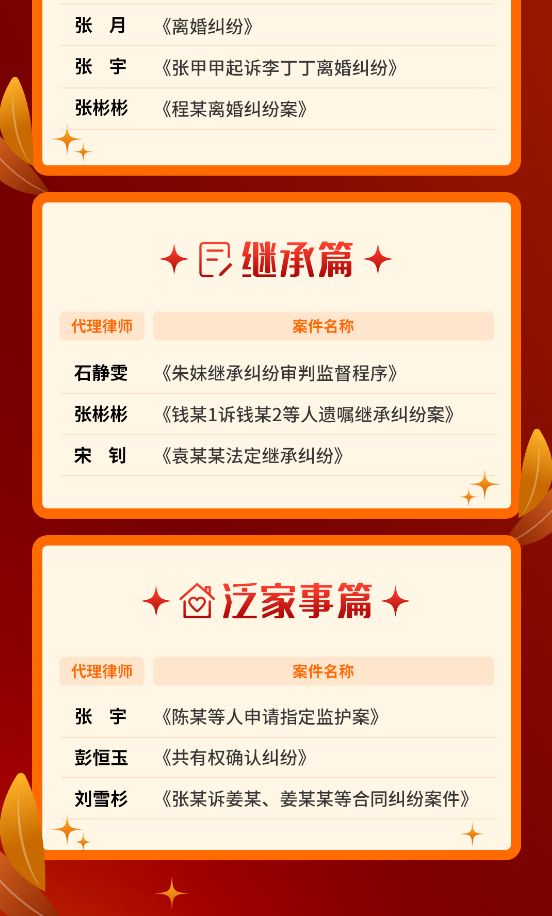 聚光经典 共越向前 | 2025年度家理十大经典案例评选入围名单公示